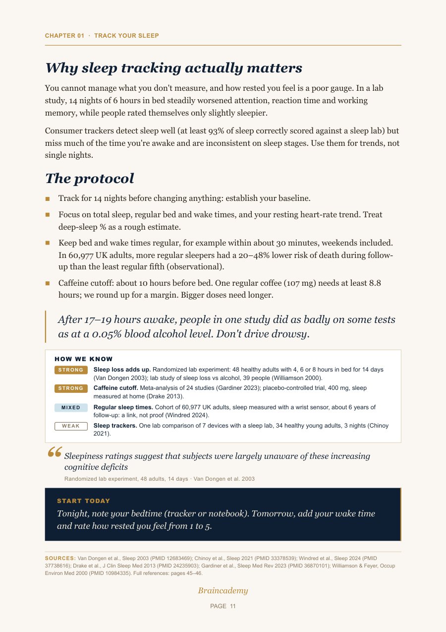 Chapter 1 page: why sleep tracking matters and the protocol