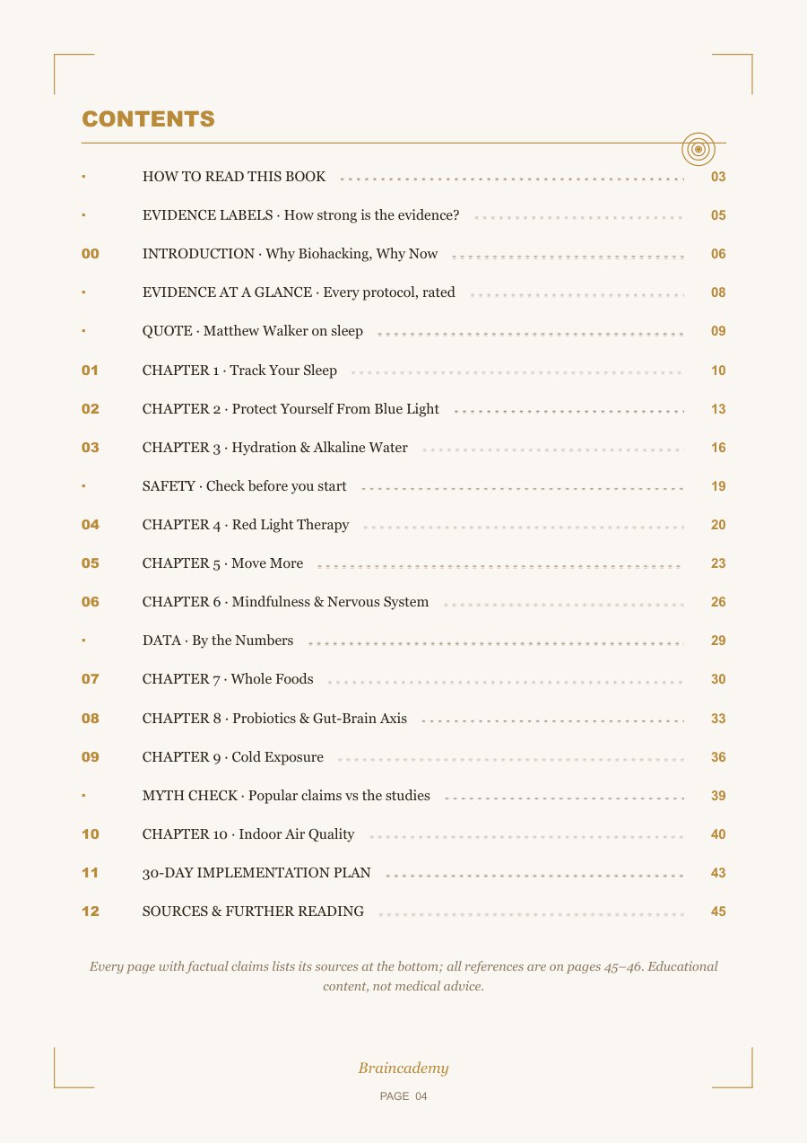 Contents page of Biohacking Secrets