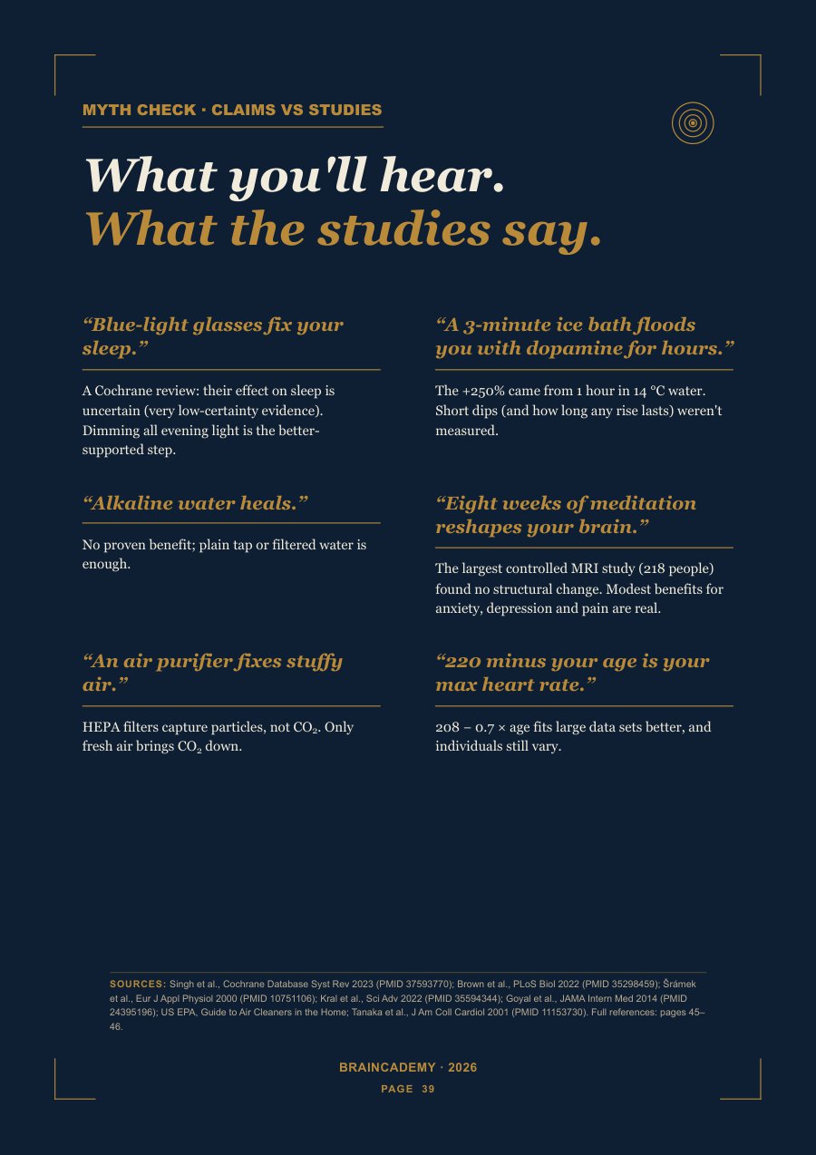 The myth check page: claims versus studies