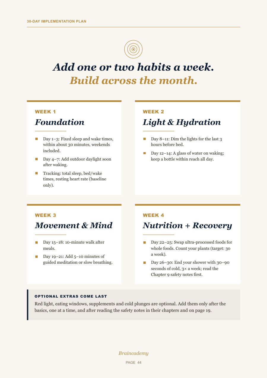 The 30-day implementation plan page