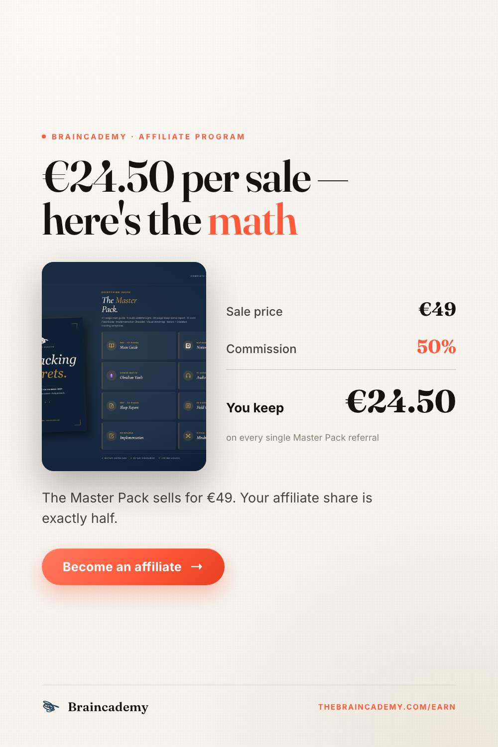 What you earn per sale