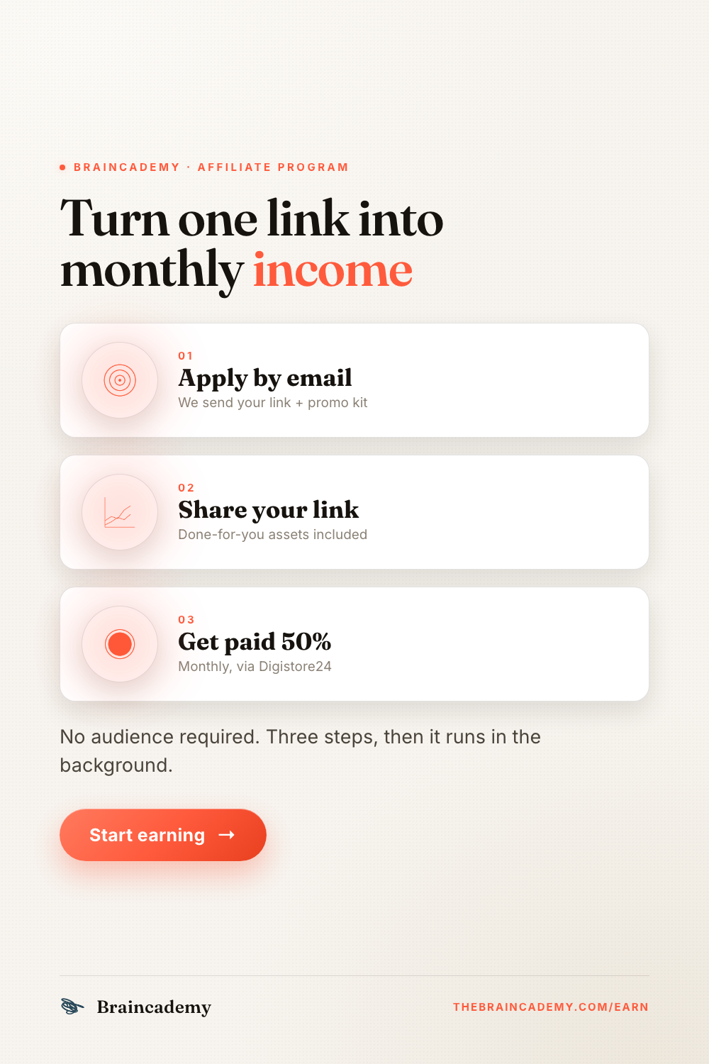 How the affiliate program works