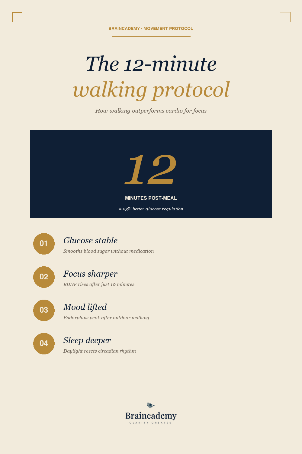 Walking for brain health